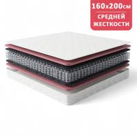 Матрас Комфорт 1 ЛАКС 1600*2000  Матрас Комфорт 1 ЛАКС 1600*2000