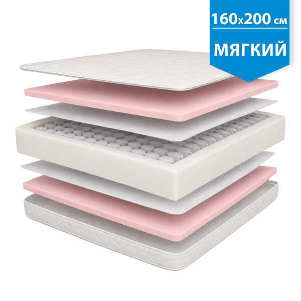 Матрас Комфорт Спума 1600*2000