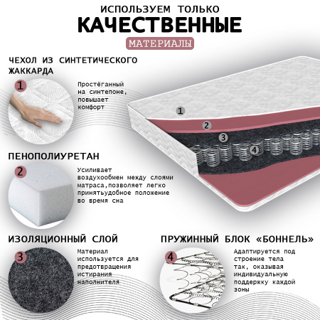Матрас Комфорт 1 ЛАКС 1200*2000 Матрас Комфорт 1 ЛАКС 1200*2000