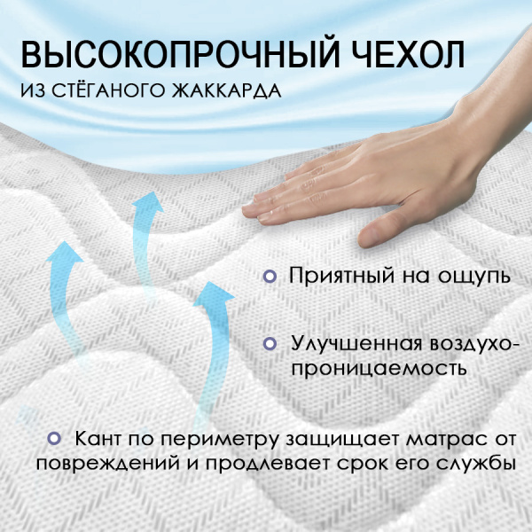 Матрас 160х200 Комфорт "ЭкоЛогичный" 