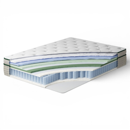 Матрас SQ2502 1600*2000